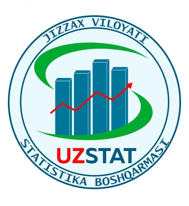 Statistik ma’lumotlar qanday to‘planadi?